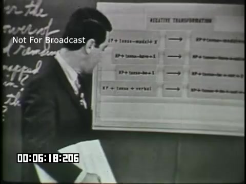The still features a male instructor in a classroom setting, presenting material related to linguistics. He is standing next to a chart titled 'Relative Transformation,' which likely outlines grammatical concepts or transformations. The background shows a chalkboard with text, indicating an educational environment. The frame includes a timestamp, suggesting it’s part of a film intended for instructional purposes.