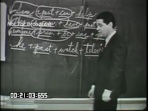 The still features a male teacher standing in front of a chalkboard filled with linguistic notes and examples. He is engaged with the class, explaining concepts related to grammar, such as verbs and their forms. The setting has a vintage educational atmosphere typical of mid-20th century teaching films. The chalkboard displays phrases like 'I + past + watch + television,' emphasizing the structure of sentences. A timecode displays the footage's timestamp.