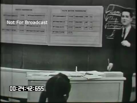 The still depicts a classroom scene from the 'Sixth Grade Linguistics' educational film. In the foreground, a teacher stands at a chalkboard, addressing students. Behind him are two large posters displaying linguistic concepts. The classroom setting is simple, emphasizing the educational focus. The overall tone is instructional, aimed at teaching sixth graders about language and linguistics.
