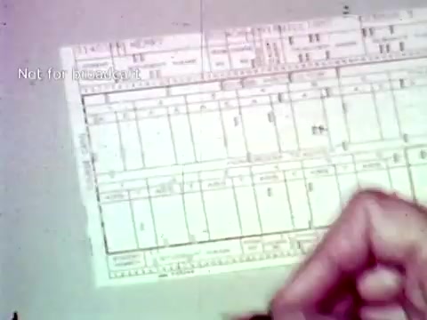 The still features a close-up of a hand writing on a large, detailed form, likely related to educational data such as grades or course enrollment. The form displays a grid layout with multiple columns and rows, typical of documents used for organizing information in the 1960s. The context suggests it is part of IBM's demonstration of how their technology, including punch cards, can streamline educational administrative processes.
