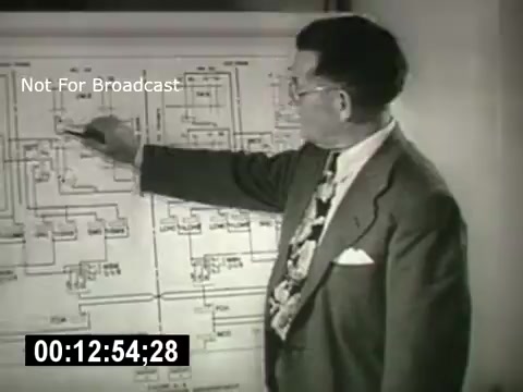 The still features a man in formal attire, likely a presenter or instructor, standing in front of a large diagram or schematic related to telecommunications. He is pointing at specific sections of the diagram, which appears complex and technical. This scene likely illustrates the communication systems or technology concepts discussed in 'Bell System - Story Without End,' emphasizing education or explanation of Bell System innovations. The visual is in black and white, typical of mid-20th century film.