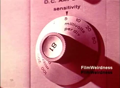 The still from 'Bell Performance' features a close-up of a measurement dial, likely from an instrument used in telephone manufacturing or testing. The dial is labeled with increasing values related to sensitivity, possibly indicating electrical measurements like millivolts. The background appears to be a piece of industrial equipment or panel, contributing to the nostalgic feel of retro technology from the 1970s. The overall presentation reflects the era's design aesthetics, emphasizing functionality and precision in telecommunications.