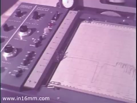 The still features a vintage testing device used for evaluating gas appliances, showing control knobs and a graph paper output. The apparatus suggests monitoring and testing procedures, highlighting the importance of appliance safety in the context of the American Gas Association's public service announcement from 1975. The underlying theme raises awareness about the necessity of ensuring appliances are functioning properly.