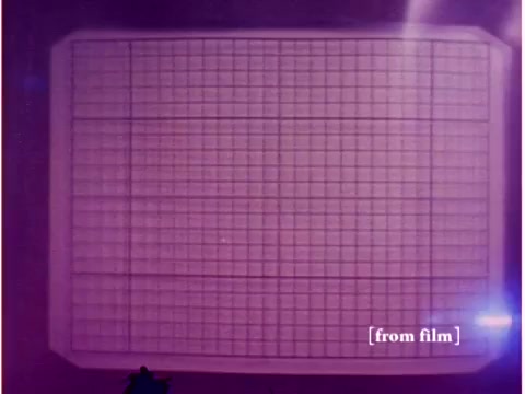 The still features a grid displayed on a screen, likely an oscilloscope or monitor, showing a series of horizontal and vertical lines forming a grid pattern. The colors are muted, with a predominant purple hue, possibly indicating a lab defect in the film stock. Given the context, this scene could be related to data visualization or error detection processes relevant to the subject of preventing data transmission errors.