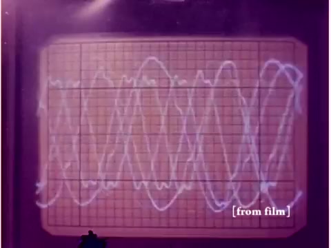The still shows an oscilloscope display with a graph depicting a series of complex waveforms. The lines are likely showing signal data, illustrating the type of information processed in telecommunications. The color tone suggests it is a vintage film, possibly with some defects, typical of silent educational films from the 1960s. The image captures the technical focus of the Bell System's efforts to prevent data transmission errors, aligning with the film's theme.