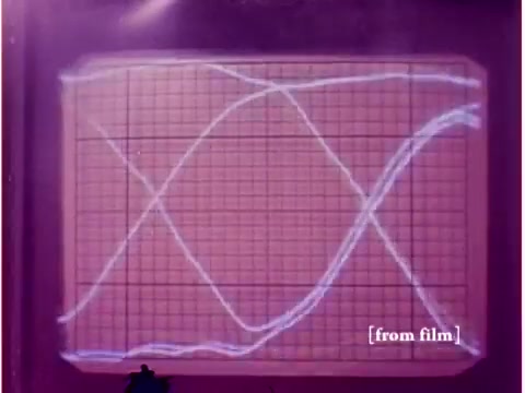 The still depicts an oscilloscope screen displaying several waveforms, showcasing different signals and their interactions. The grid background helps in measuring the amplitude and frequency of the signals. The overall image is tinted, likely due to the film's age or lab defect, and features a caption indicating it’s from the film. The context suggests it's part of a demonstration related to data transmission and error prevention practices in telecommunications.