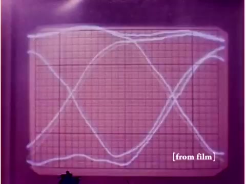 The still shows a graph displayed on an oscilloscope screen, featuring multiple waveforms that appear to represent data signals. The lines are bright against a grid background, indicating variations over time. This visual likely demonstrates concepts related to data transmission, as suggested by the film's focus on preventing errors. The lab defect may have affected the clarity or detail of the image.
