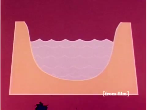 The still from 'Bell System - Preventing Data Transmission Errors' features a simplified graphic illustration of a trough with wavy lines representing water, set against a solid background. This visual likely serves as a metaphor for data flow or signal transmission, emphasizing concepts related to the prevention of errors in data communication. The lab defect may obscure finer details or intended context, but the graphic reflects the instructional nature typical of educational films from the 1960s, particularly in technology and telecommunications.
