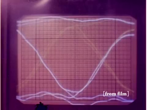 The still shows an oscilloscope displaying waveforms, likely depicting electronic signals used in data transmission processes. The grid background indicates measurements on voltage and time, while the blue and white lines typical of oscilloscope outputs suggest various signal patterns. This visual represents engineering efforts to analyze and prevent data transmission errors. The quality of the image reflects the lab defect of the film.