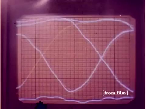 The still depicts an oscilloscope displaying a complex waveform. The background grid emphasizes the data patterns being analyzed. The blue lines suggest variations in signals, likely related to data transmission errors, aligning with the theme of preventing errors in communication systems. Overall, it illustrates a technical aspect of the film's focus on early computing and data transmission technology. The image is noted as being from a lab defect, which may affect its clarity or quality.