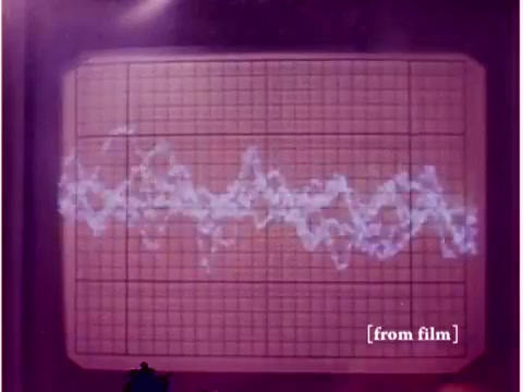 The still from 'Bell System - Preventing Data Transmission Errors - 1967' depicts an oscilloscope screen displaying a wave pattern. The graph is set against a grid background, showcasing fluctuations in data, likely representing signal transmission. The film’s purpose revolves around illustrating data transmission processes, with a focus on error prevention methods. The image likely conveys the technical aspects of communication systems used in the 1960s. Given its classification as lab-defective, the quality may show artifacts or issues typical of older film stock.