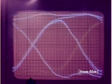 The still features an oscilloscope display showing two waveforms intersecting on a grid. The graph has a blue and yellow overlay, likely indicating different signals. The context is technical, focusing on data transmission and analysis, typical for a Bell System film from 1967. The image is part of a silent film that explores methods to prevent data transmission errors, likely highlighting the intricacies of signal analysis.