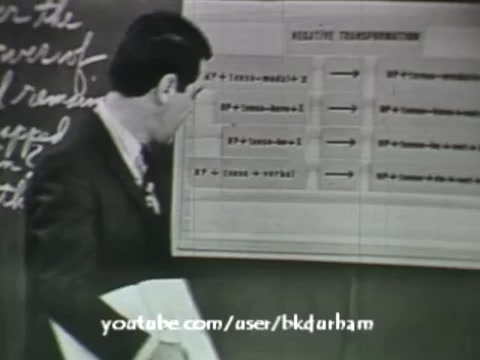 The still from '6th Grade Linguistics' (1966) features a male educator standing beside a large chart titled 'Negative Transformation.' He gestures towards the chart, which displays a series of linguistic transformations represented through symbols and arrows. The visual style resembles a kinescope, reflecting the educational film's mid-20th-century production techniques. The background includes chalkboard writing, emphasizing its classroom setting. The overall tone is instructional, aimed at teaching linguistic concepts to students.