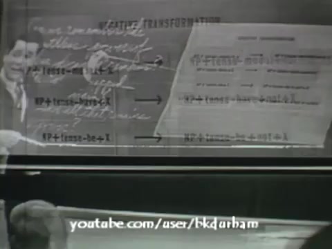 The still from '6th Grade Linguistics (1966)' presents a classroom setting where a teacher appears to engage with students about linguistic concepts. The blackboard displays handwritten notes that outline grammatical transformations, emphasizing a structured approach to language education. The aesthetic resembles a kinescope, adding a vintage quality to this educational film. The overall focus is on the instructional content, aimed at teaching foundational linguistic principles.