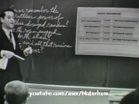 The still from '6th Grade Linguistics (1966)' features a classroom setting where a teacher stands in front of a chalkboard. He gestures towards handwritten notes and a visual aid on the wall, engaging students. The focus is on the educational aspect, highlighting linguistic concepts. The monochrome image gives it a vintage look reminiscent of a kinescope. The teacher's expression conveys enthusiasm, aimed at making the lesson interactive and memorable.