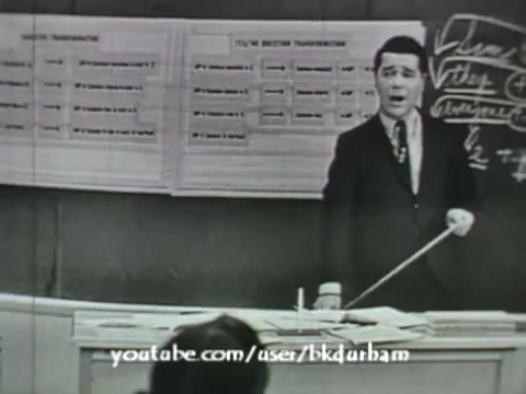 The still from '6th Grade Linguistics' (1966) features a male educator standing at a classroom table, engaged in a lesson. He uses a pointer to emphasize a visual aid—a large chart mounted on the wall behind him, which displays various linguistic concepts. The overall aesthetic resembles a kinescope, capturing a vintage educational atmosphere characteristic of the period. The black-and-white format further enhances its retro feel.