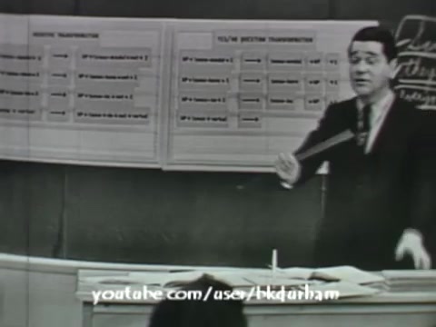 The still from '6th Grade Linguistics (1966)' features a teacher standing in front of a chalkboard and visual aids, likely illustrating concepts related to language or grammar. The black-and-white visuals give it a vintage feel reminiscent of kinescopes. The teacher appears engaged, likely explaining points on the charts behind him, aimed at sixth-grade students. The educational context, combined with the retro aesthetic, highlights the instructional approach of the era.