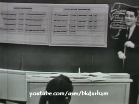The still from '6th Grade Linguistics (1966)' features a classroom setting with a teacher standing in front of a chalkboard. He appears to be engaging with students, emphasizing linguistic concepts with the aid of visual aids, including two large charts. The image has a vintage quality reminiscent of kinescope film, capturing an educational moment from the mid-20th century. The overall aesthetic reflects the instructional style of that era.