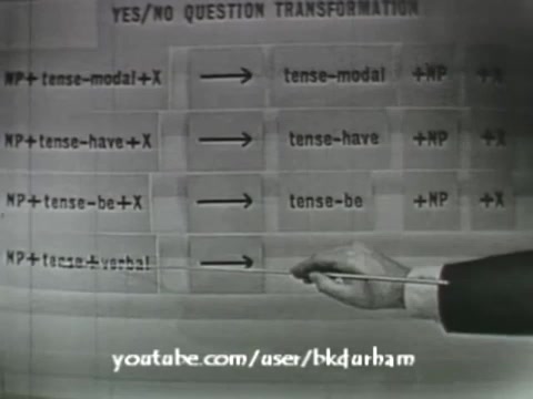 The still from '6th Grade Linguistics (1966)' features a black-and-white presentation focused on yes/no question transformations in English grammar. The visual layout consists of a series of equations demonstrating how noun phrases (NP) transform with various tenses and auxiliaries, each linked by arrows. A hand wielding a pointer highlights the transformations indicated by the textual elements. The kinescope-like quality adds a vintage educational feel, emphasizing the instructional nature of the film.