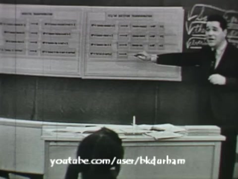 The still from '6th Grade Linguistics (1966)' features a male educator gesturing towards a large presentation board with language-related charts or tables. The setting is a classroom, with a visible chalkboard and a few items on the teacher's desk. The visual style has a vintage quality reminiscent of kinescopes, emphasizing a straightforward educational approach typical of the era. The scene captures a moment of instruction aimed at engaging students with linguistic concepts.