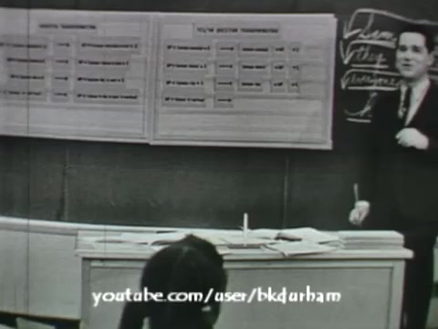 The still from '6th Grade Linguistics (1966)' depicts a classroom setting with a teacher standing beside a chalkboard and two large sheets of paper or charts. The teacher is presenting, gesturing towards the visuals, which likely contain linguistic concepts. A student, seen from behind, is focusing on the lesson. The monochrome image gives it a vintage feel reminiscent of kinescopes, typical of educational films from that era.