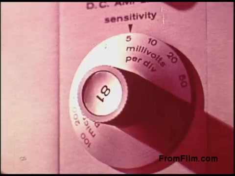 The still features a close-up of a measurement dial from a 1970s Bell System film. The dial is labeled with markings for sensitivity, indicating a range of voltage settings in millivolts per division. The design is typical of technical equipment from that era, showcasing a rotary knob with a prominent numeric display. The color scheme has a vintage feel, likely influenced by the film's age.